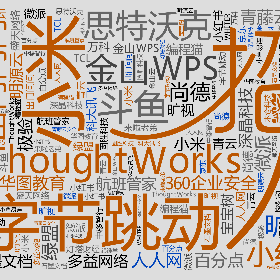 Word2art Wallpapers-WHITER ThoughtWorks 字节跳动 小米 思特沃克 金山WPS 斗鱼 来啦老弟 出门问问 小红书 固胜科技 青藤云安全 京东 360企业安全 金山云 华图教育 中移智行 旷视 深晶科技 青云 人人网 多益网络 尚德 明源云 绿盟 石墨文档 航班管家 科大讯飞 木仓科技 悦然心动 微派 宝宝树 极验 百分点 小鱼易连 盛天网络 万科 跟谁学 灯塔财经 TCL Today 编程猫